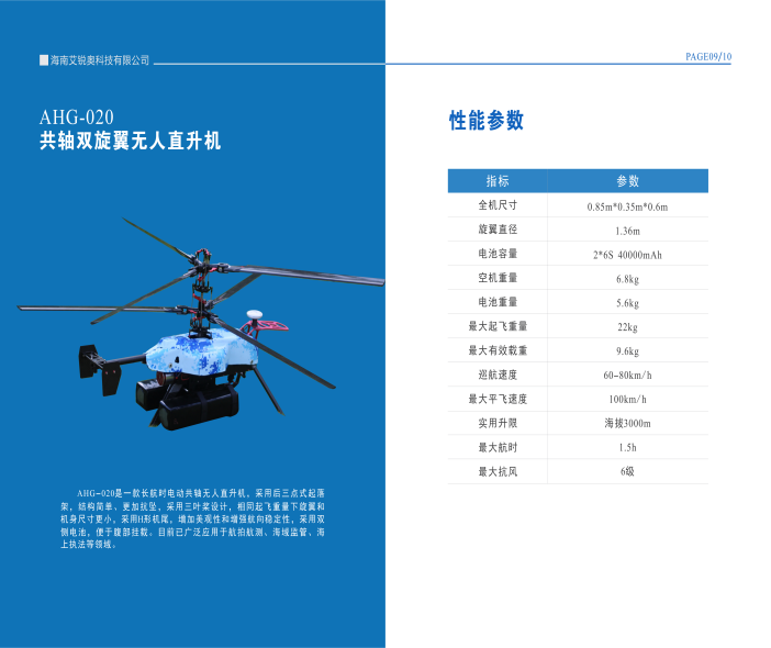 AHG-020 Coaxial Twin-Rotor UAV