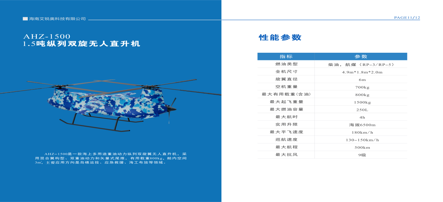 AHZ-1500 1.5-ton Tandem Twin-Rotor UAV