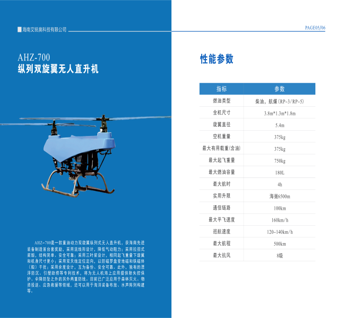 AHZ-700 Tandem Twin-Rotor UAV