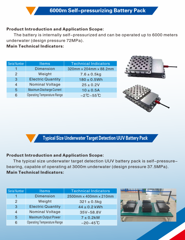 Yuchi deep-sea battery products