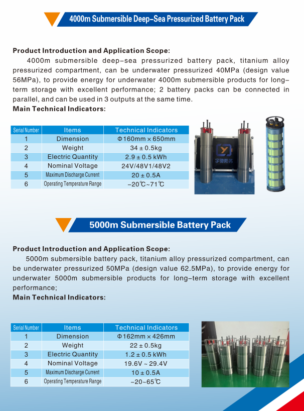 Yuchi submersible battery packs